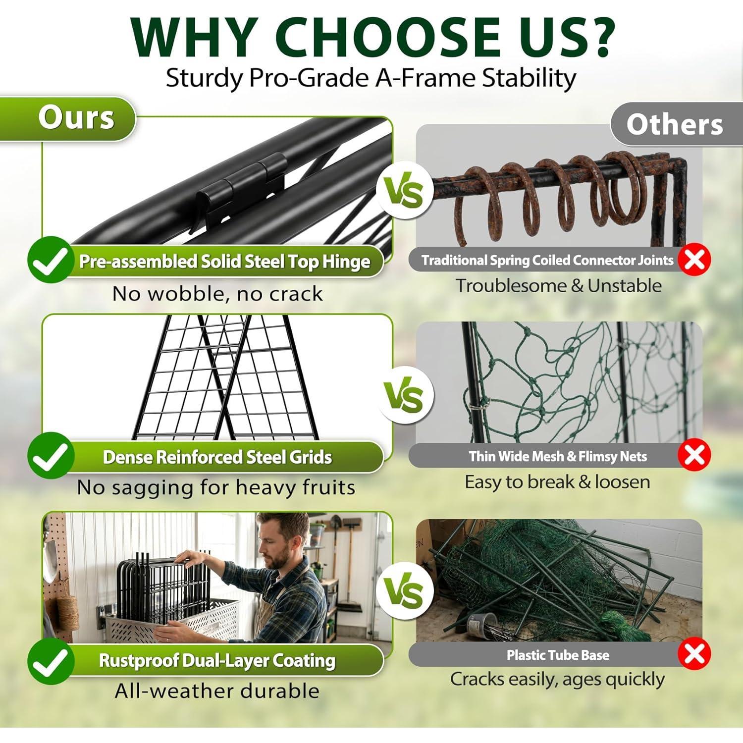 Heavy Duty 50"x17" Adjustable A-Frame Trellis for Climbing  Outdoor, Metal Rust-Proof Garden Trellis, Dense Grid Climbing Frame Trellis for Raised Beds, Cucumber, Tomatoes Outdoor (1 Pack)