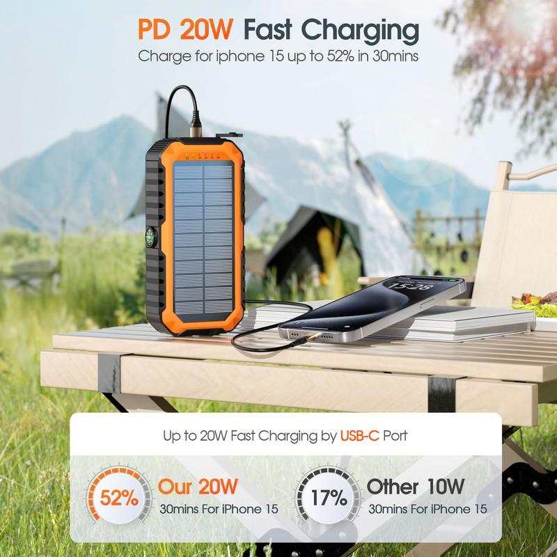 RETMSR 40000mAh Solar Hand-Cranked Power Bank with Built-In Flashlight Compass & USB Cable for Outdoor Hiking Fishing Emergency Gadget - Phone accessories,iphone charger Smartphone,Dual Flashlight Wireless Solar Power Bank