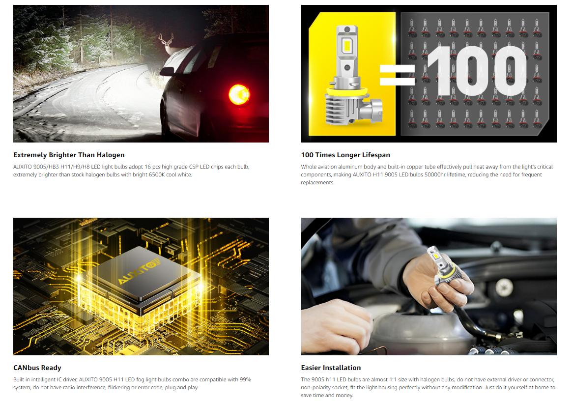 AUXITO 9005/HB3 9006/HB4 9007 9008 H13 H11 H10 H4 H7 H15 H1 H3 LED Headlights Bulbs Combo,Fog Lights, 6500K Cool White,Plug and Play, 120W High-Speed Cooling Fan Light Bulbs, Pack of 4