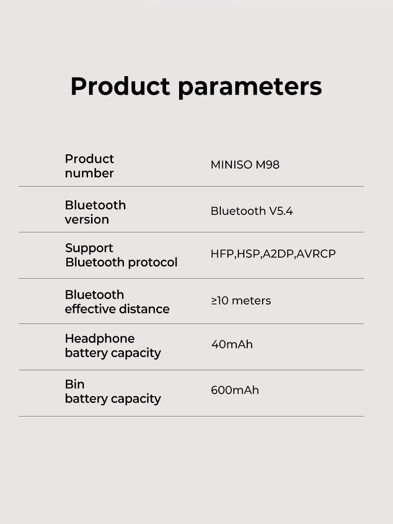 MINISO Wireless Earbuds Open OWS Bluetooth 5.4 Earphones Touchscreen Sports Sport Over-Ear Buds Earphones Running,Driving,Working Waterproof Headsets Long Battery Life with Earhooks Built-in Microphones