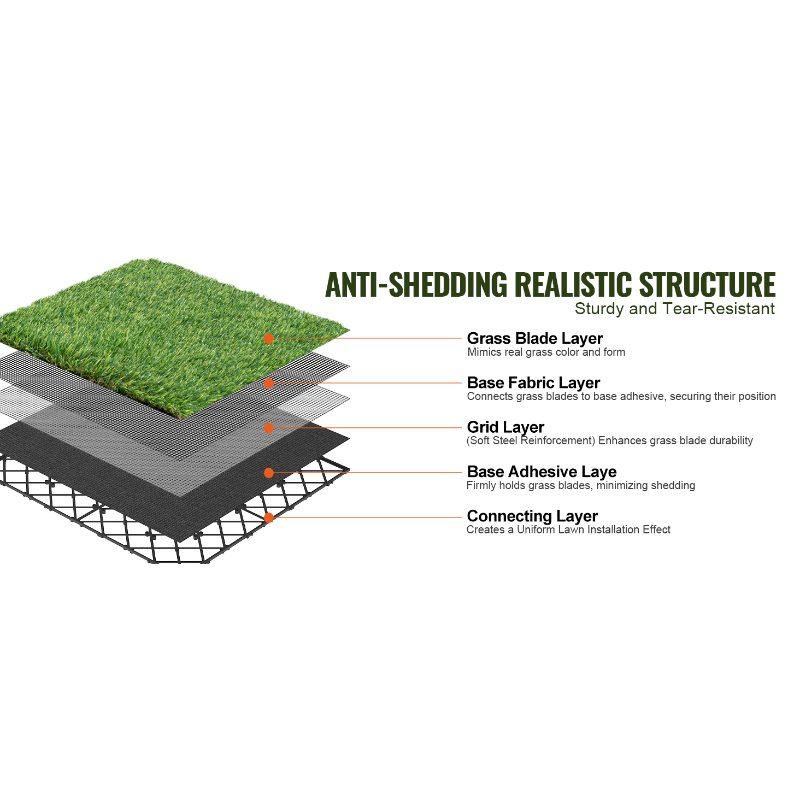 VEVOR Artifical Grass Tiles Interlocking Turf Deck Set, 18 Pack - 12x12, Synthetic Fake Grass Self-draining Mat Flooring Decor Pad, Perfect For Multi-Purpose Indoor Outdoor Entryway Scraper Dog Mats VEVOR Artifical Grass Tiles Interlocking Turf Deck Set, 18 Pack - 12x12, Synthetic Fake Grass Self-draining Mat Flooring Decor Pad, Perfect For Multi-Purpose Indoor Outdoor Entryway Scraper Dog Mats