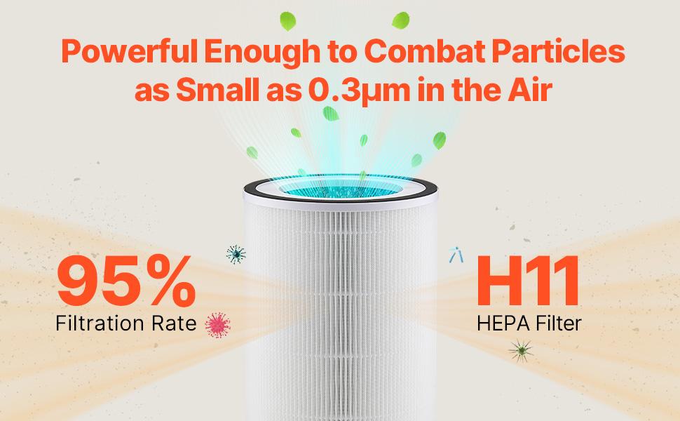 VEVOR Air Purifier Replacement Filter, H11, 2-in-1 Compact Lightweight Replacement Filter with PET Pre-Filter, Easy-to-Grab Purifier Filter with Non-Woven Fabric, Fit for Cylindrical Purifier