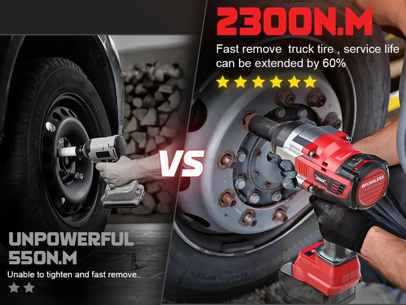 1700Ft-lbs (2300N.m) Cordless Impact Wrench 1/2" Compatible with Milwaukee 18V Battery(No Battery!!), Brushless Impact Gun with 4 Modes & LED Light for Car, Truck