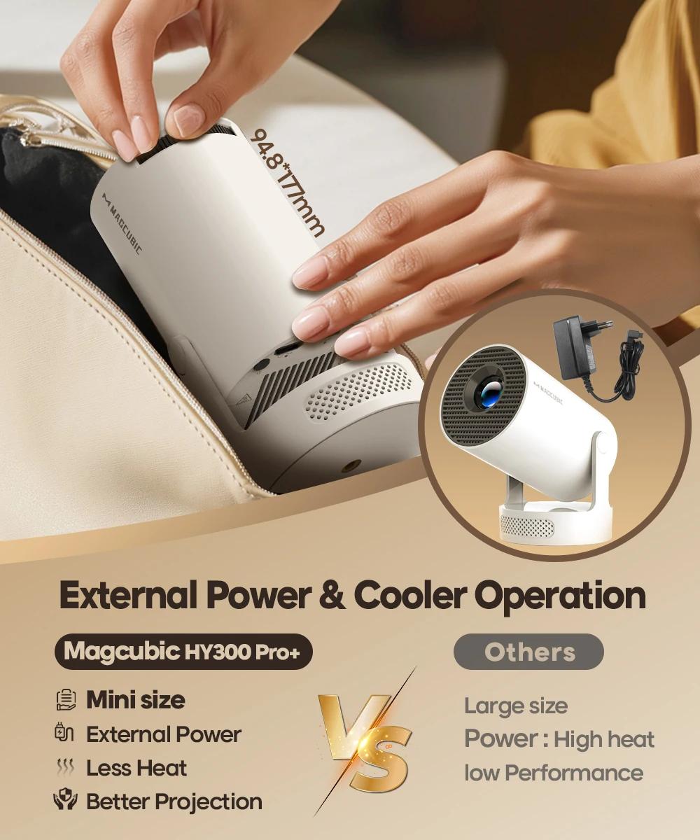 HY300Pro+ 290ANSI Projector 4K Videosource Supported Native 1280*720P 0.8:1 Throw Ratio BT5.4 WIFI6 Android 11 Built-in Speaker & Appstore Allwinner H713 Home Cinema Mini Smart Portable Upgraded HY300Pro