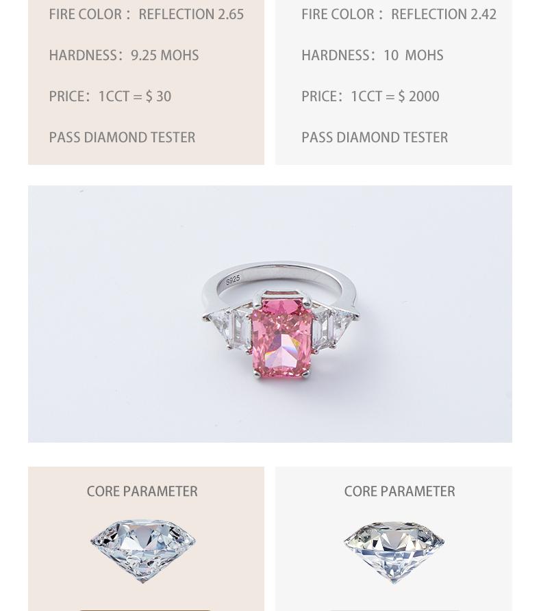 [Venus Jewelry] Lab Creat Gemstone 3 CCT Green Emerald Cut Solid SIlver 925 hand Ornament Ring