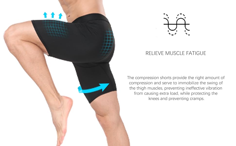 HovSiyla Men's Compression Shorts - Spandex Blend, Athletic Cut, Performance Underwear for Workout, Running