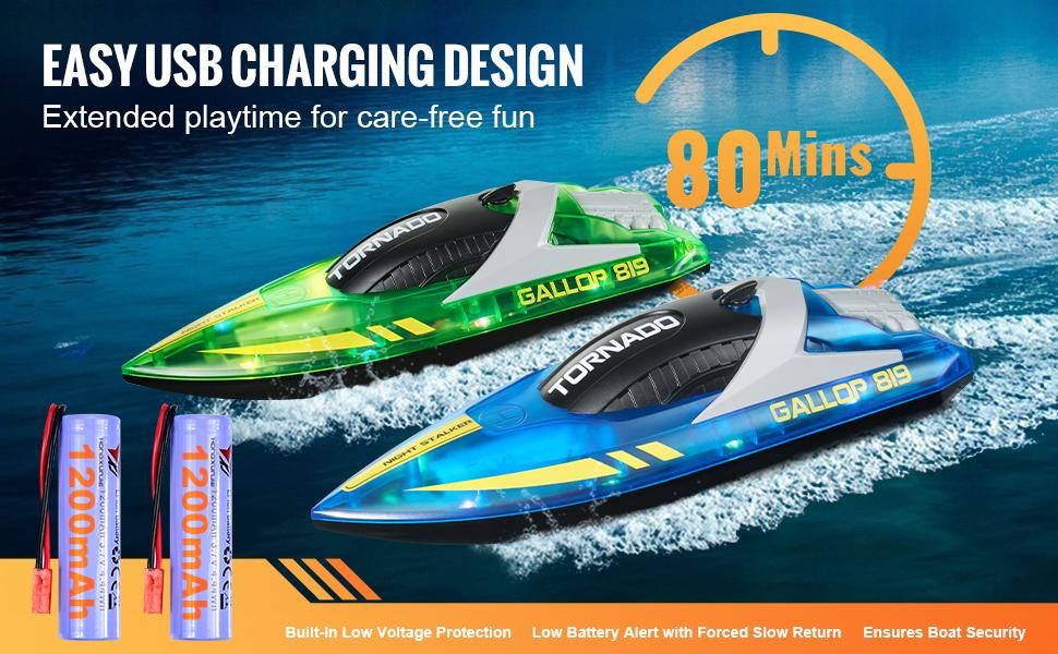 fathersdaygift  VEVOR RC Boat, 2 Pack 2.4GHz 12 km/h, Remote Control Boat for Pools Lakes, Racing Boat with LED Light, 4 Rechargeable Batteries, Whole Body Waterproof, Gift for Adults Boys Girls, Blue Green