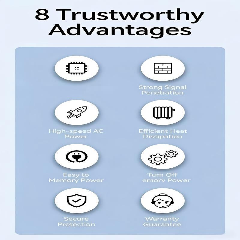 WiFi Extender 2026, 300mbps Signal Booster, Covers Large Area, Ethernet Port, Home Repeater, Us Plug, Multiple Devices Support