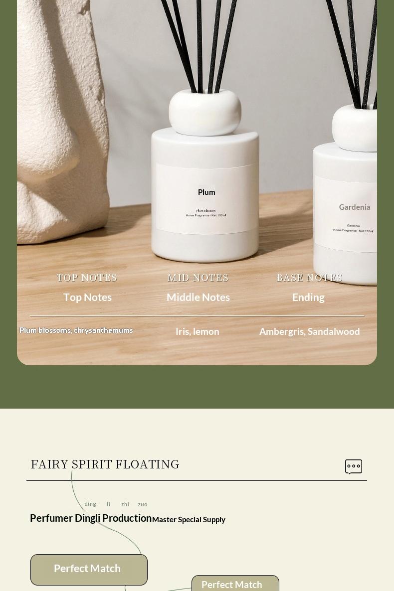 Tea Scented Incense Fire Free Rattan Essential Oil Tea Scented Indoor Perfume Home Bedroom Long Lasting Toilet Deodorization Incense