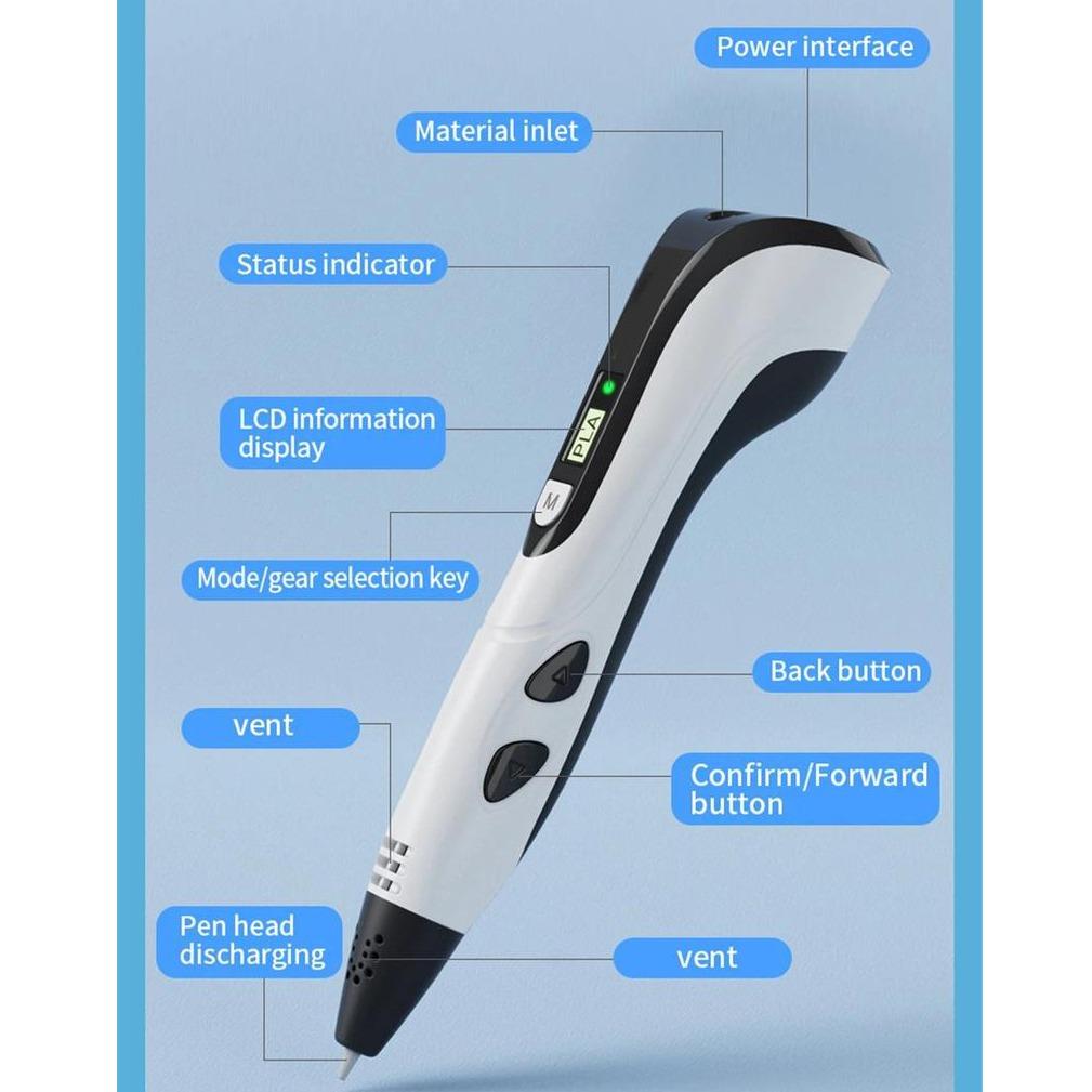 3D Printing Pen Kit, Includes Pla Filament Spool & A/c Adapter, Ergonomic Design, Easy Operation, Ideal for Kids Ages 6+ Education