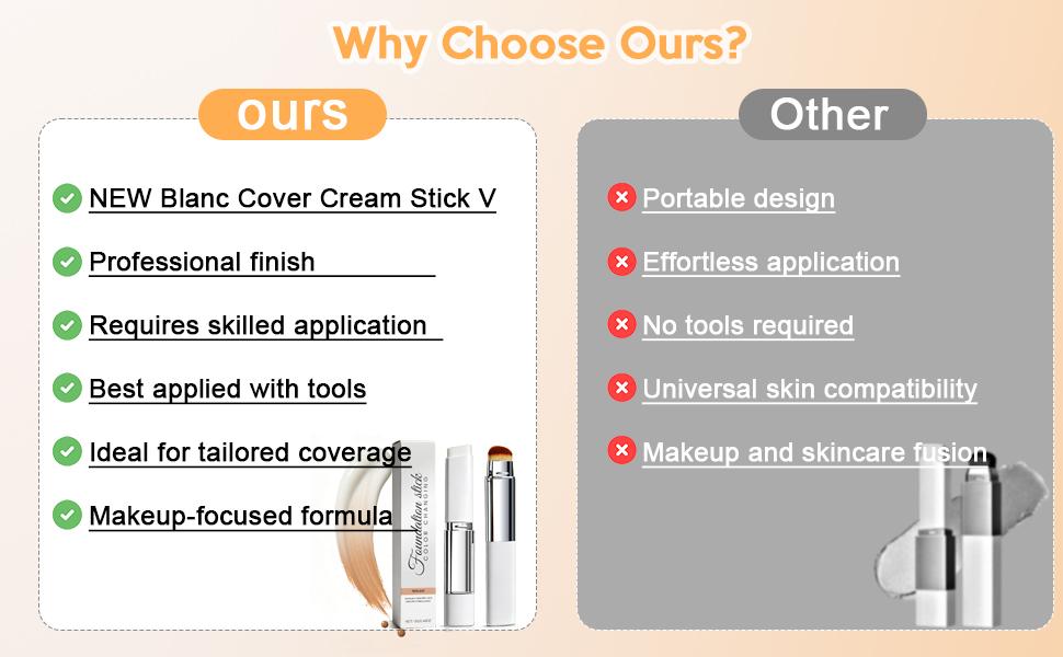 2-in-1 Concealer & Foundation Stick Cosmetic, Moisturizing High-Coverage Base Makeup with Dual-Ended Design and Built-In Foundation Brush, Compact Portable for Daily Use, Work or Travel