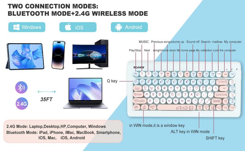 Wireless Bluetooth Keyboard for Mac, iPad, iPhone, PC, and Android—Connect Up to 3 Devices, Portable 84-Key Retro Typewriter Style, Light Blue