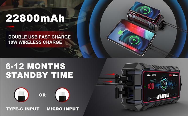 AVAPOW Jump Starter Car Battery 2500A Peak,Portable Jump Starters for Up to 8L Gas 8L Diesel Engine with Booster Function,Wireless Charging Design,12V Lithium Jump Pack with Smart Safety Clamp, IP65