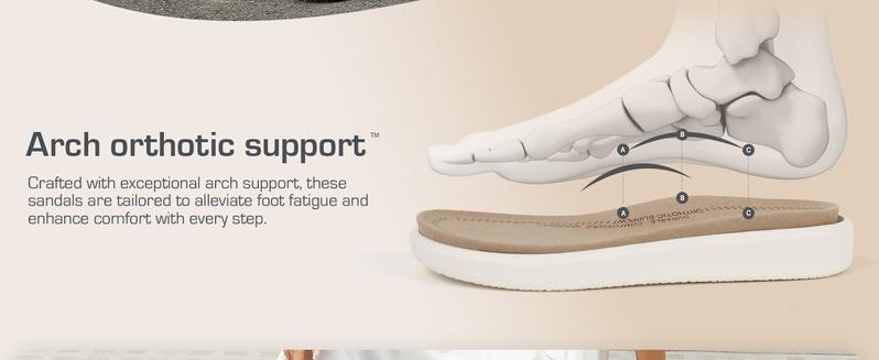 Women Orthotic Walking Elegant Sandals Orthopedic Arch Support Sandals Comfortable Sandals