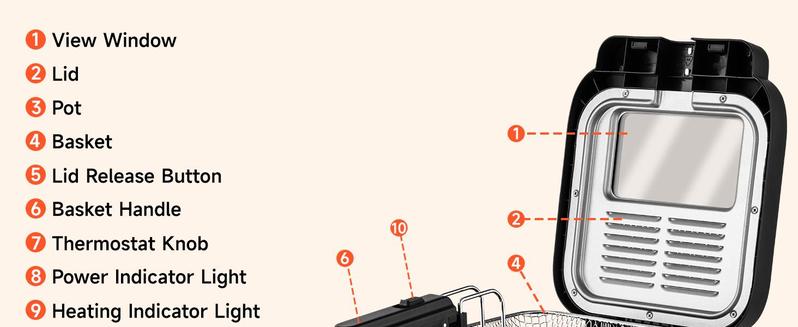 SUSTEAS Electric Fryer for Chicken – 1500W, 1.5QT/2.6QT, Adjustable Temp, Fast Heating & Non-Stick Pot – Perfect Kitchen Cooking!