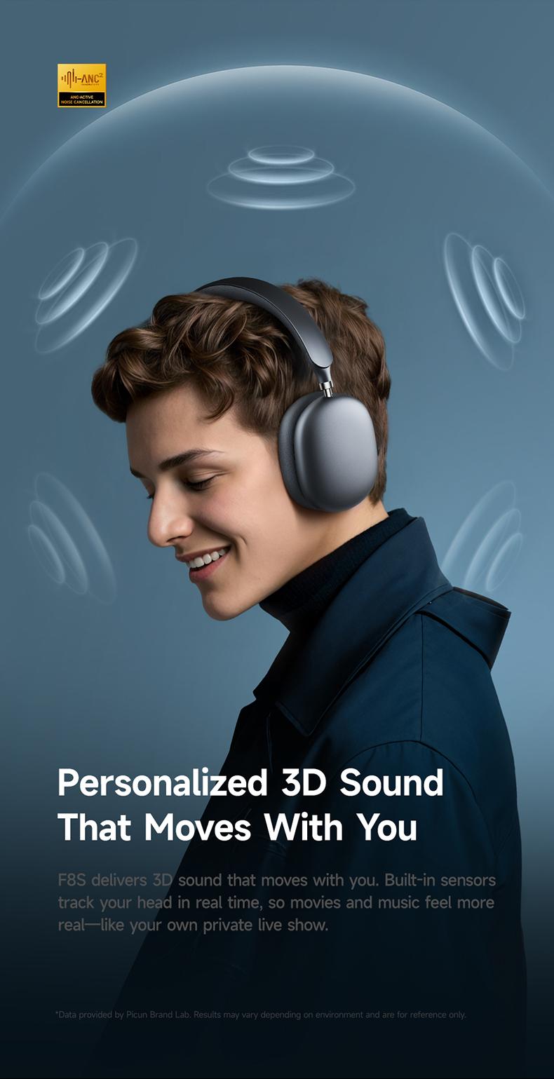 Picun F8S Wireless Headphones – -54dB ENC Call Clarity, Smart Comfort & 96H Battery Life Picun F8S Wireless Headphones – -54dB ENC Call Clarity, Smart Comfort & 96H Battery Life