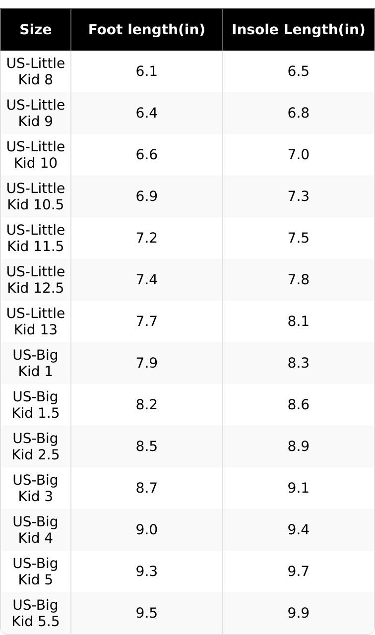 Lumubby Girls Winter Snow Boots Faux Fur Lined Short Ankle Shoes for Little Big Kids - Slip-On Style, Plush Sheepskin, Lightweight & Durable Lumubby Girls Winter Snow Boots Faux Fur Lined Short Ankle Shoes for Little Big Kids - Slip-On Style, Plush Sheepskin, Lightweight & Durable