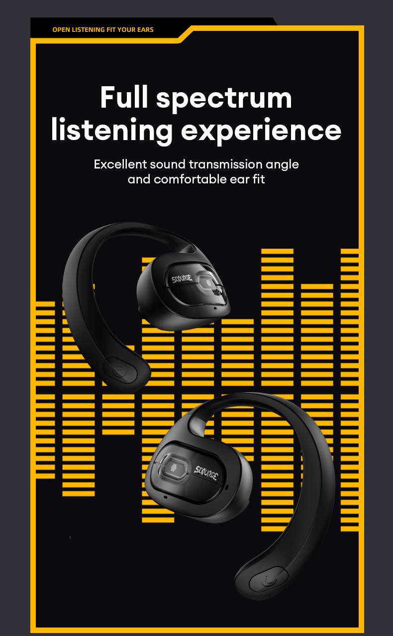 TRANSFORMERS TF-T07 Open Ear Headphones Wireless Bluetooth 5.4, Open Ear Earbuds IPX5 Waterproof Noise Cancelling Running Sport Wireless Bluetooth Earbuds with Mic and Earhooks for Android/iOS Black