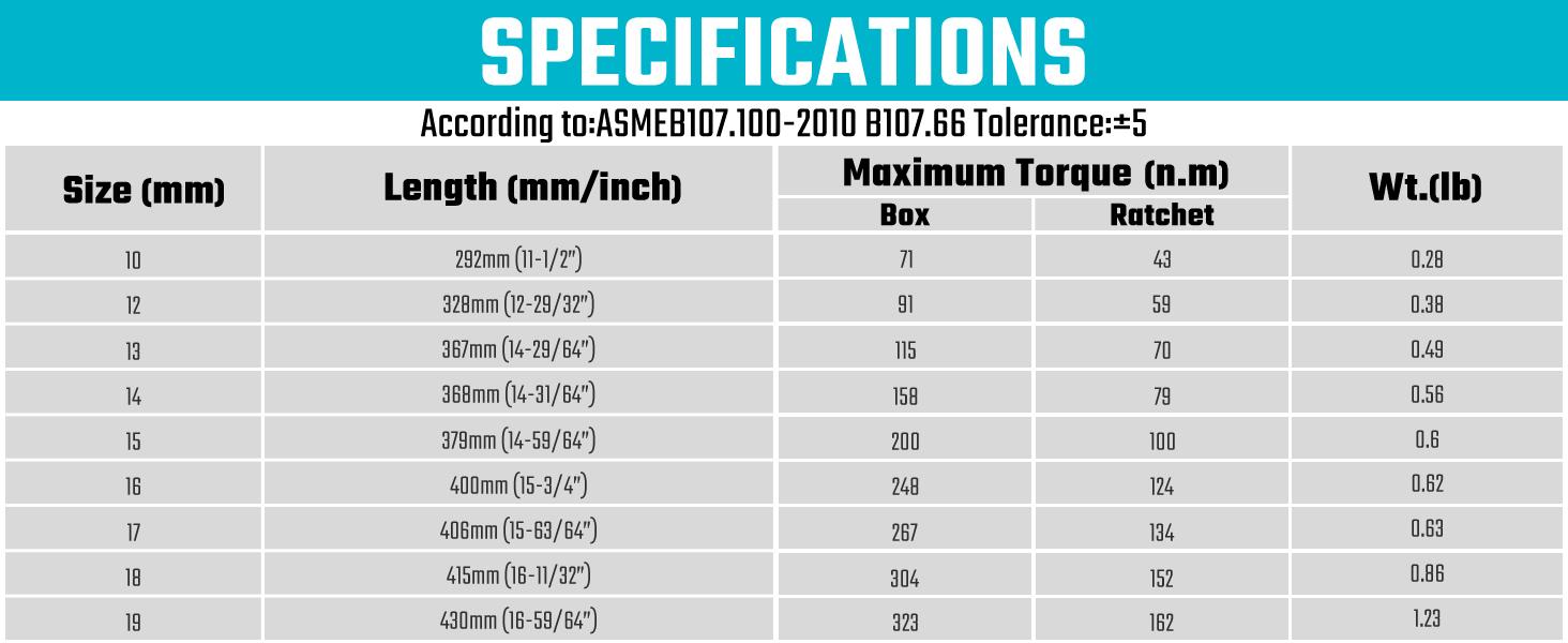 #JumpstartSale DURATECH Extra Long Anti-Slip Ratcheting Wrench Set, Double Box End Wrench Set, 9-Count, Metric, 10, 12, 13, 14, 15, 16, 17, 18, 19mm, CR-V Steel, with Rolling Pouch
