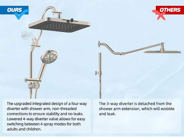 Hibbent Upgraded 13'' Shower Head Combo, High Pressure 5 Spray Rainfall Showerhead, 10 Spray Mode Handheld, All Metal Easy Reach 4-way Diverter with Pause Mode, 71'' Hose and Holder, Brushed Nickel Hibbent Upgraded 13'' Shower Head Combo, High Pressure 5 Spray Rainfall Showerhead, 10 Spray Mode Handheld, All Metal Easy Reach 4-way Diverter with Pause Mode, 71'' Hose and Holder, Brushed Nickel