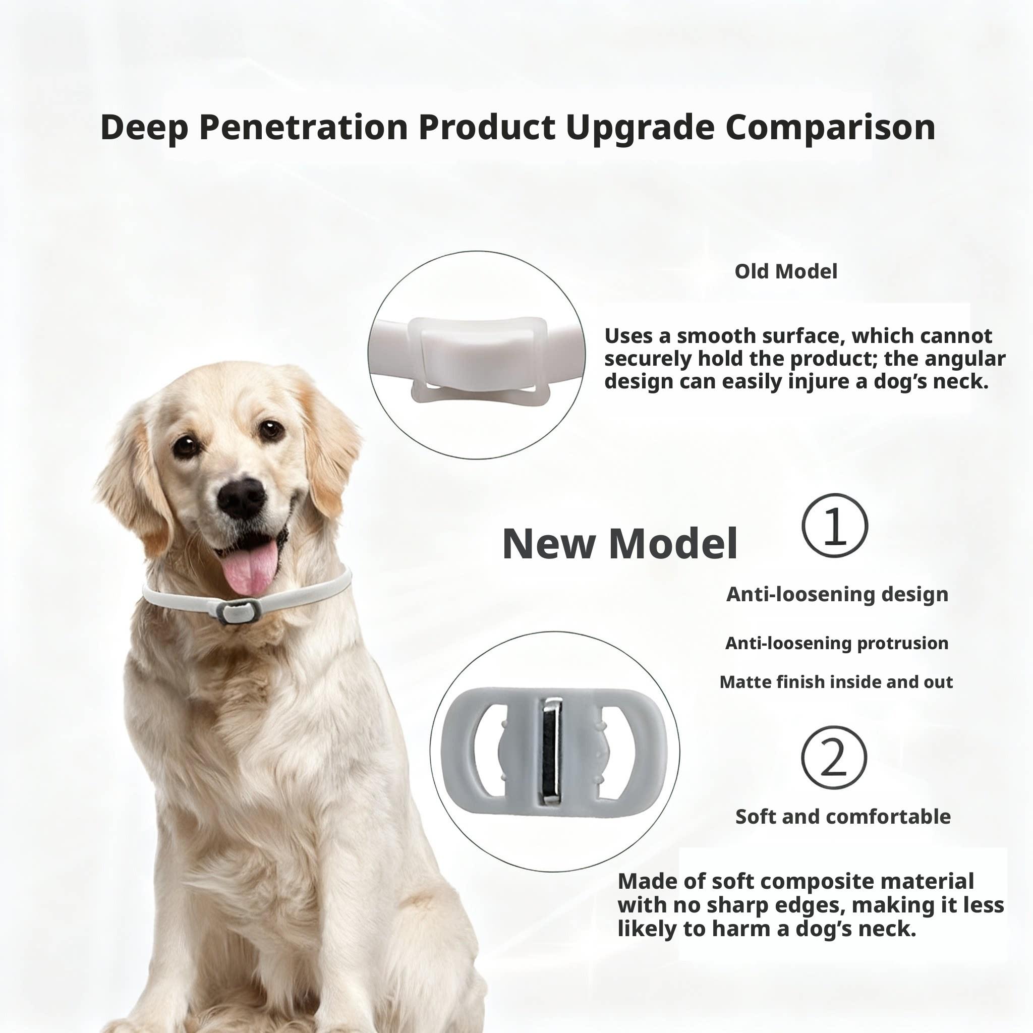 Pet Flea & Tick Collar, Mosquito Repellent for Cats & Dogs, Essential Oil Infused, Natural Pest Control, Comfortable Wear