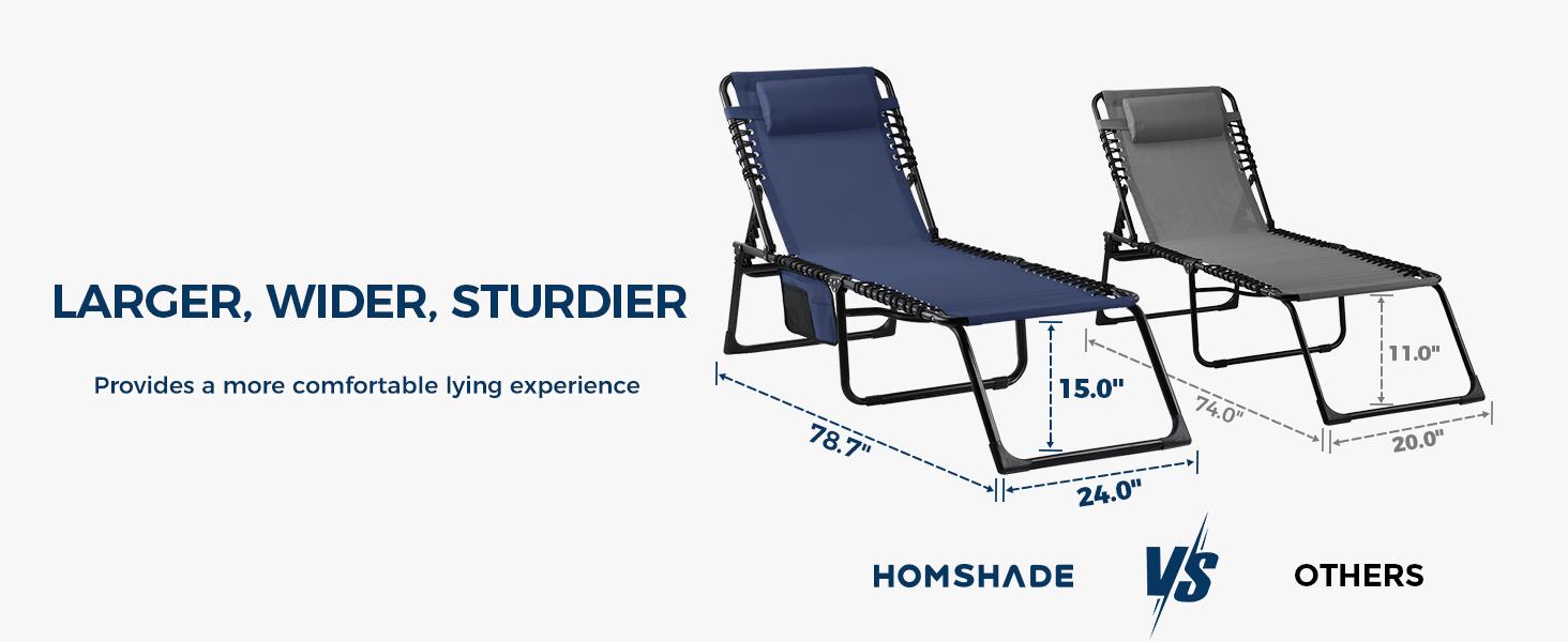 【Holiday Haul】Patio Chaise Lounge Chair Set with 5-Level Adjustable Backrest,Folding Chaise Lounge Chair w/Head Pillow & Side Pocket for Patio,Pool,Beach and Camping