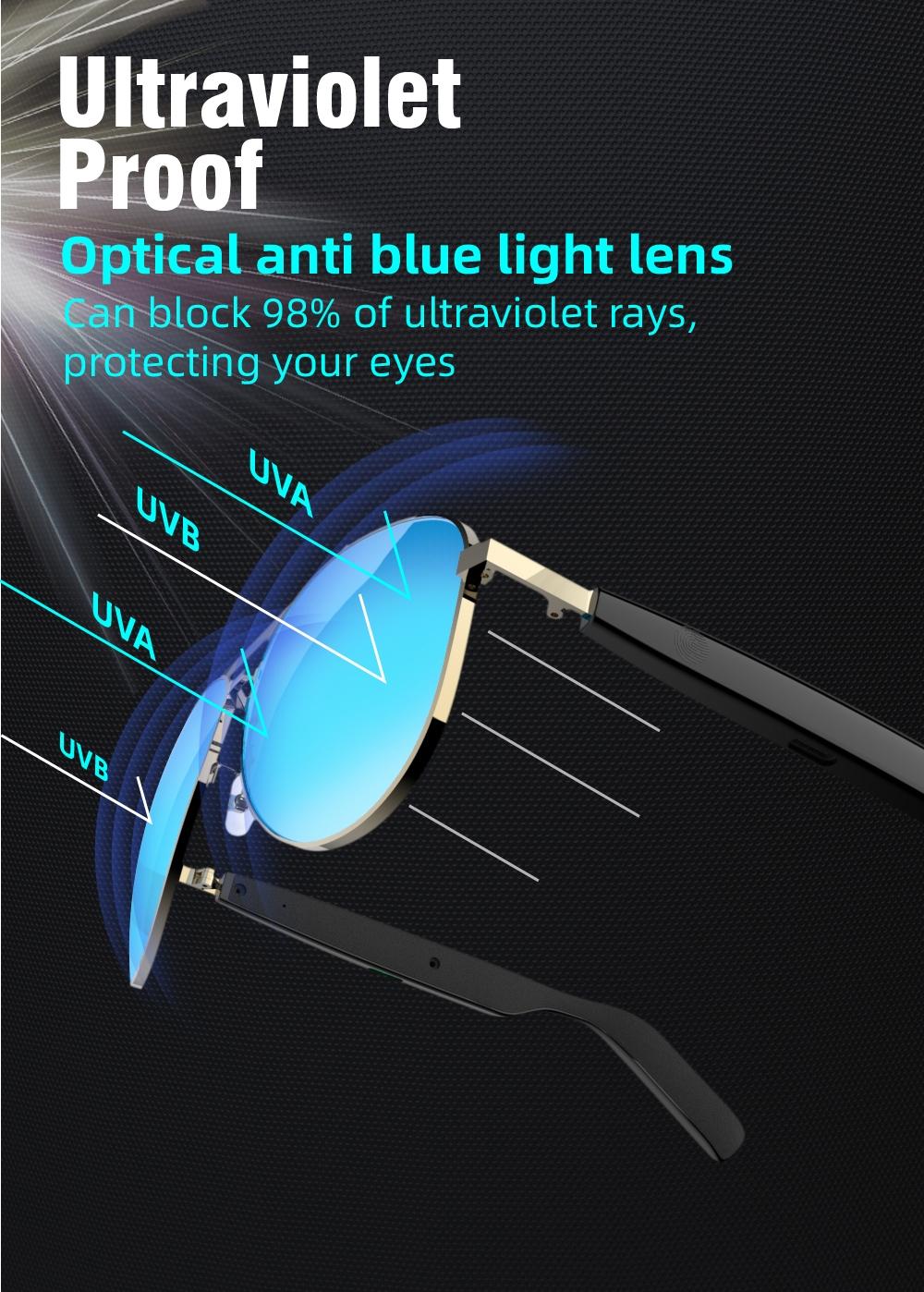 Touch Control Bluetooth-compatible Sunglasses, Multifunctional Wearable Glasses for Men & Women, Stylish Gift for Tech Enthusiasts, Smart Audio Glasses