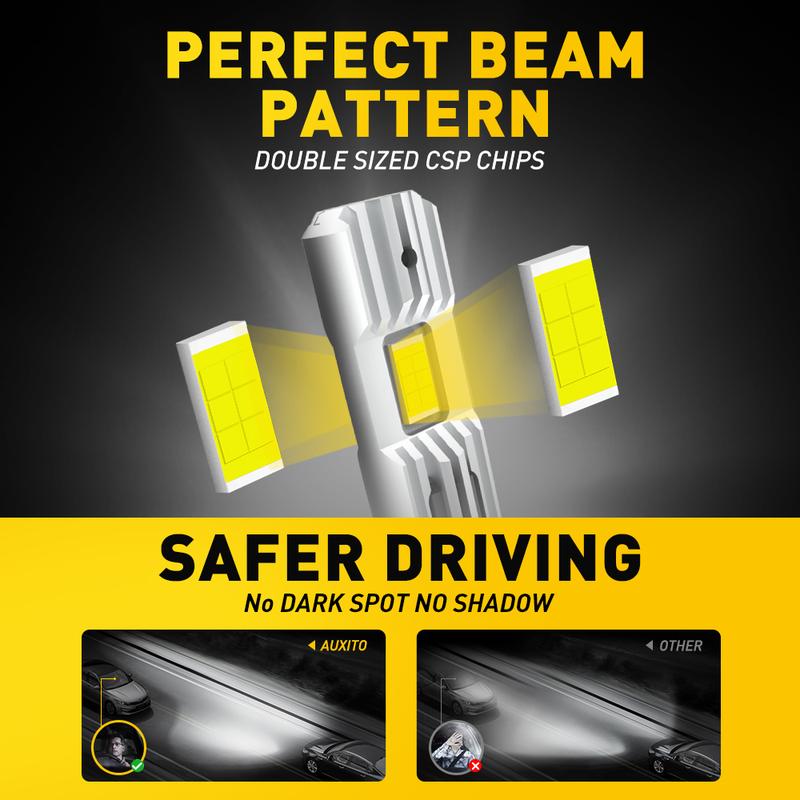 AUXITO H1 6500K LED Headlight Bulbs 10000LM 100W Kit Hi/Low Beam Super Bright GF