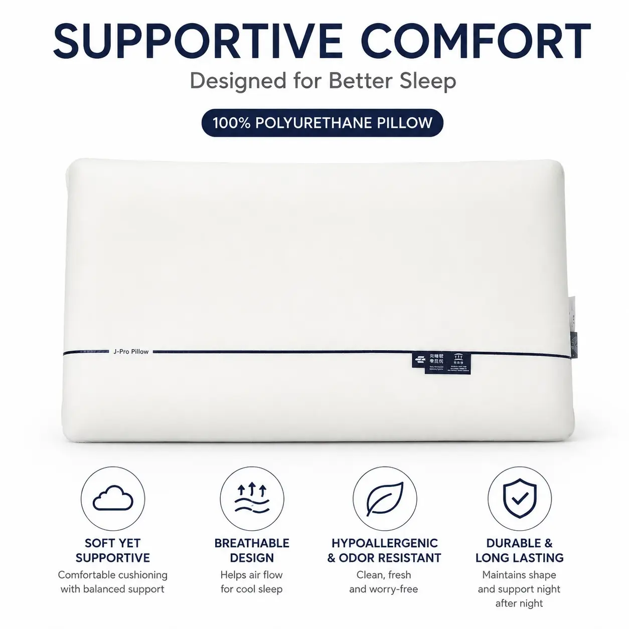 Ergonomic Polyurethane Pillow, Soft Supportive Sleeping Pillow with Comfortable Pressure Relief, Breathable Design for Bed and Bedroom