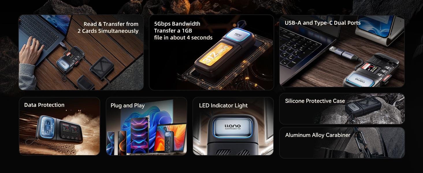 llano 2-in-1 High-Speed SD/Micro SD Card Reader Adapter(UHS-II Supported),Holder Case, Built-in Slot Storage, Compatible with iPhone, Android, PC, MacBook, Laptop, Dual Slot, USB Type-C 3.2 Gen1