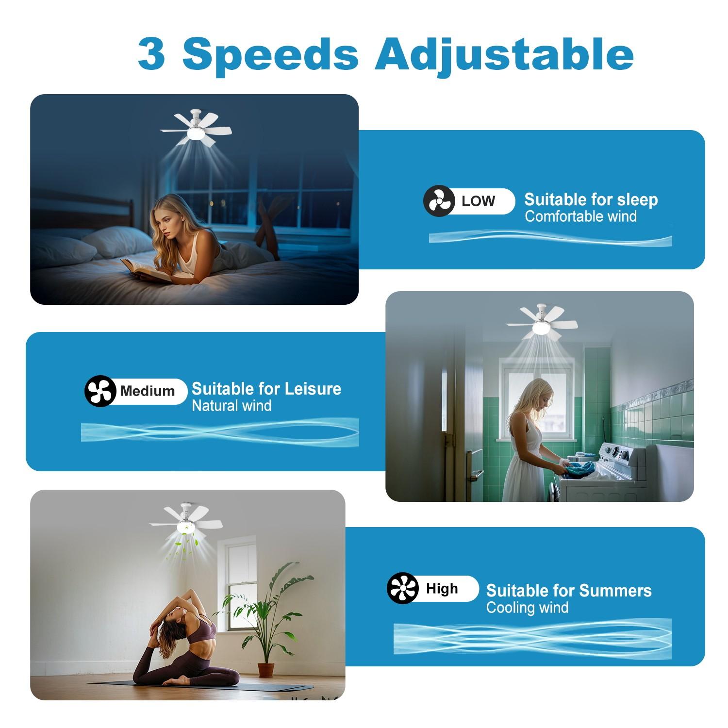 New E27 Bulb Socket Ceiling Fan Light Lamp, Adjustable Dimming Timer, 3 Color Modes 3000k-6500k, Remote Control, Bedroom Kitchen Living Room