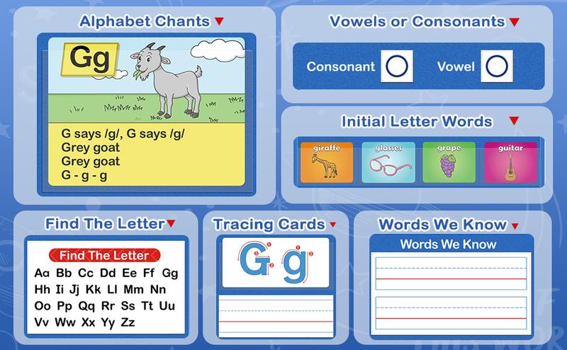 Alphabet Learning Pocket Chart Alphabet Wall Chart ABC Flash Cards Learning Games, Handwriting Practice Letter Tracing Learning Activities ,School holidays Must Haves