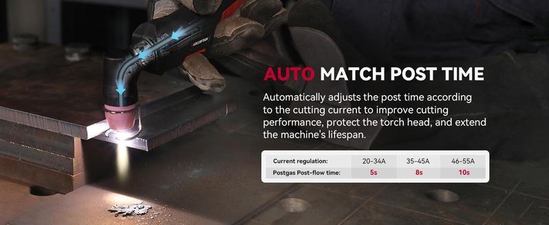 ARCCAPTAIN CUT55 Pro Plasma Cutter APP Control 55 Amp Non-Touch Pilot Arc 120V/240V Dual Voltage Large LED Display 2T/4T 3/4 Inch Cut DC Inverter IGBT High-Frequency Plasma Cutter for Stainless Steel Aluminum Iron Fabrication ARCCAPTAIN CUT55 Pro Plasma Cutter APP Control 55 Amp Non-Touch Pilot Arc 120V/240V Dual Voltage Large LED Display 2T/4T 3/4 Inch Cut DC Inverter IGBT High-Frequency Plasma Cutter for Stainless Steel Aluminum Iron Fabrication