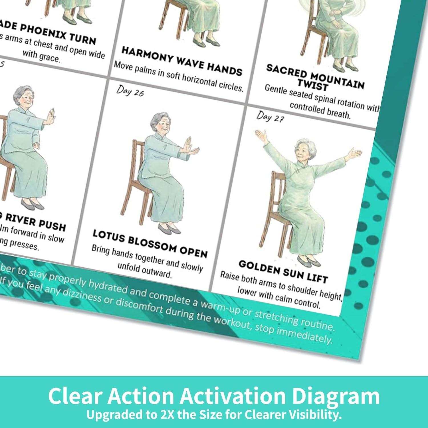 Tai Chi Chair Workout Chart Poster Print 30 Day Seated Exercises for Beginners and Seniors Canvas Wall Art Living Room Bedroom Home Gym Decor 18x12 Inch /45x30cm Unframed