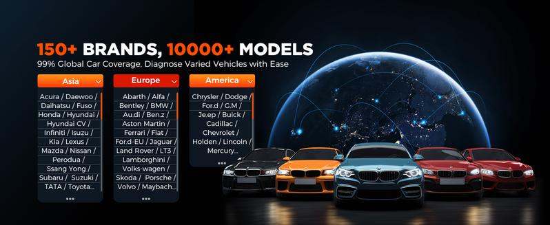 OTOFIX D1 Lite Bidirectional Scan Tool  2-Year Updates, 2026 Newest All System Automotive Portable Diagnostic Scanner, 38+ Reset Services, FCA AutoAuth, Active Test, CANFD&DOIP, Auto VIN Multilingual OBD2 with Display，springtok