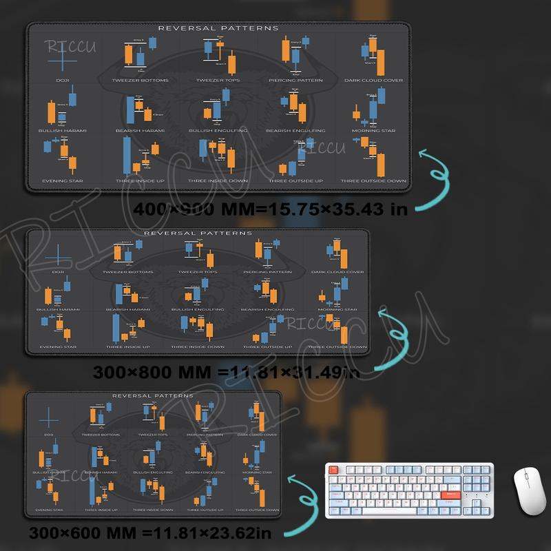 "Viral Trading Chart Mouse Pad | Stock Market Analysis Desk Mat | Oversized Non-Slip | Finance-Core Vibe | Smooth Surface | 2026 Trendy Setup #FYP #DeskGoals #TradingChartVibes"