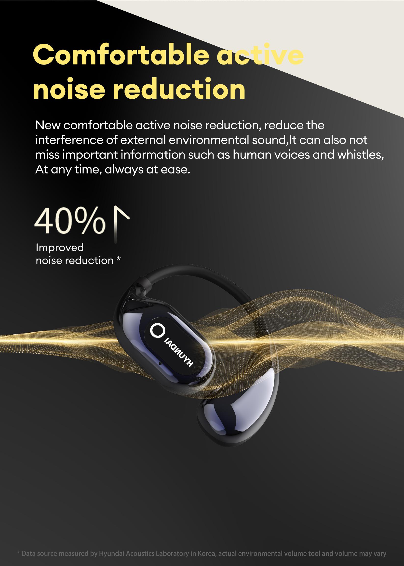 HYUNDAI HY Q18 Pro Electronic Earbud Bluetooth Headset with Full Color Touch Screen, Audio Wireless Headphones for Music & Phone Calls