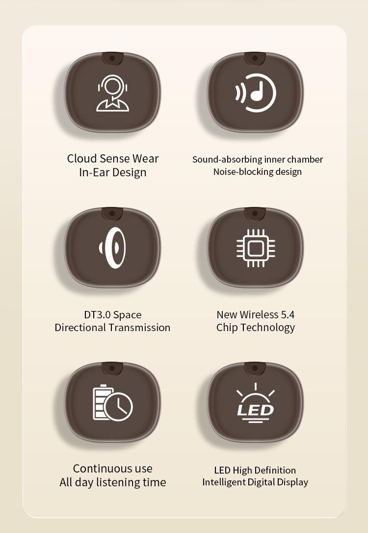 Ultra Small Mini Wireless Earphones, True Wireless, Noise Cancelling, High Fidelity Sound, Touch Control, USB-C Charging, Ideal for Running and Sleep