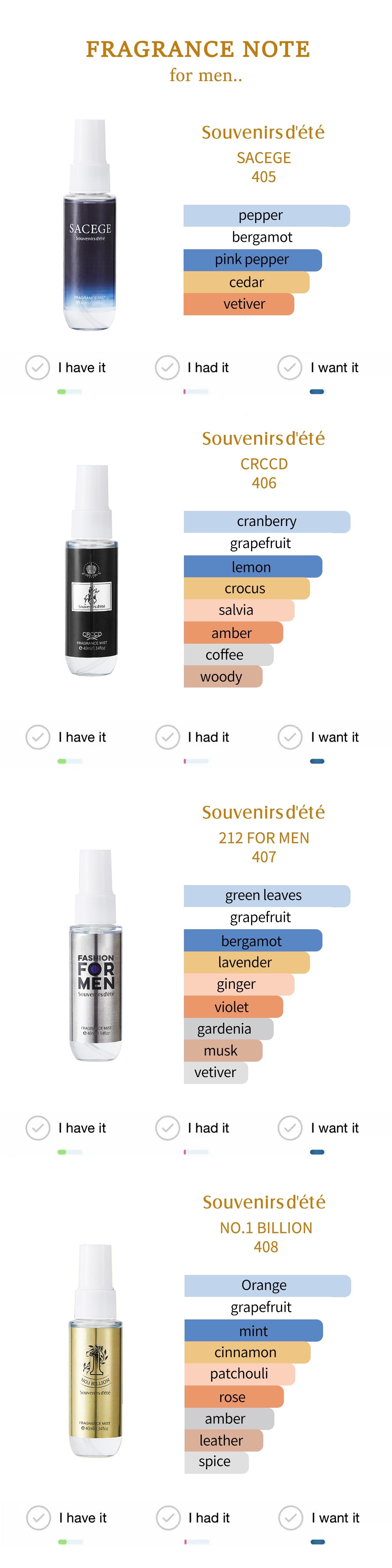 4pcs/set men's perfume gift set, long-lasting perfume, enhancing one's temperament, fresh and natural, charming and pleasant. Experience the combination of affordability and luxury. Suitable for dates, parties, weddings and daily use. Also an ideal