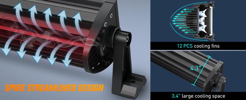 Nilight LED Light Bar 13.5Inch Triple Row Spot Flood Combo 96LEDs Lights Driving Light for Off-Road Truck SUV ATV UTV Automotive  dealsforyoudays