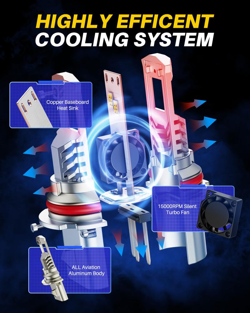 AUTOONE HB5/9007 Headlamps Fog LED Light Car Bulbs, 26,000LM White 6000K with Cooling Fan, Brighter Halogen Headlight Replacement, Plug & Play, IP67 Waterproof, Quick Installation, Universal Fit for Cars/Trucks/SUVs Autos Parts Automotive Vehicle