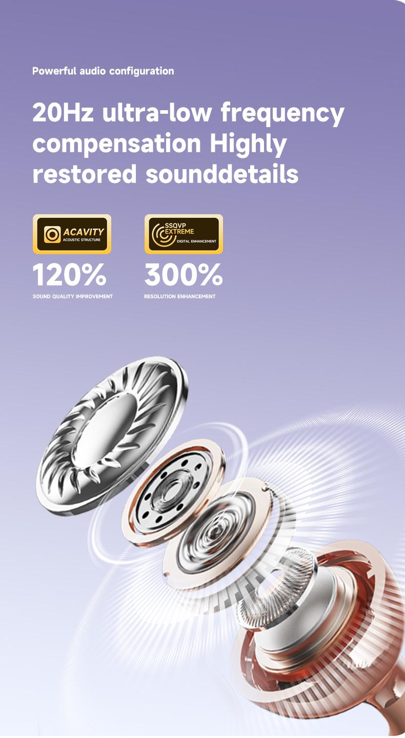 C7 Ultra Bluetooth 6.0 Wireless Clip Earbuds , with smart touchscreen, sports waterproof & sweatproof design for music and calls