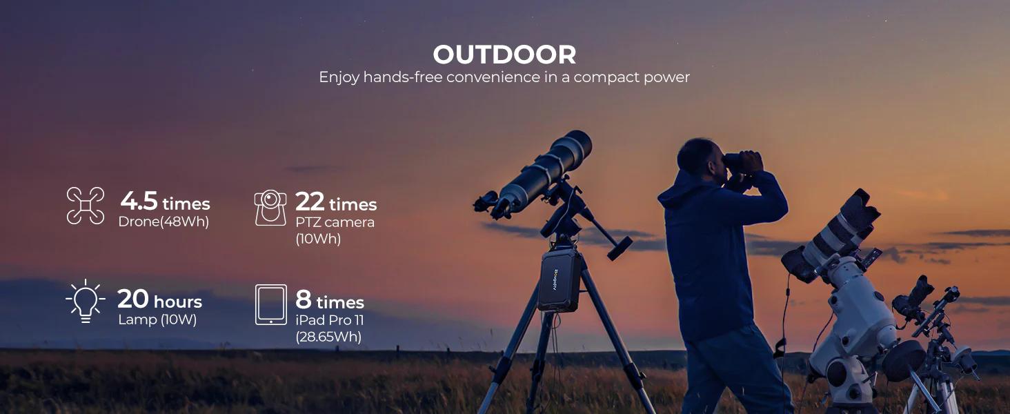 【BougeRV JuiceGo 240Wh Power Station】Portable Carrying BougeRV JuiceGo 240Wh Portable Power Station AC 2024