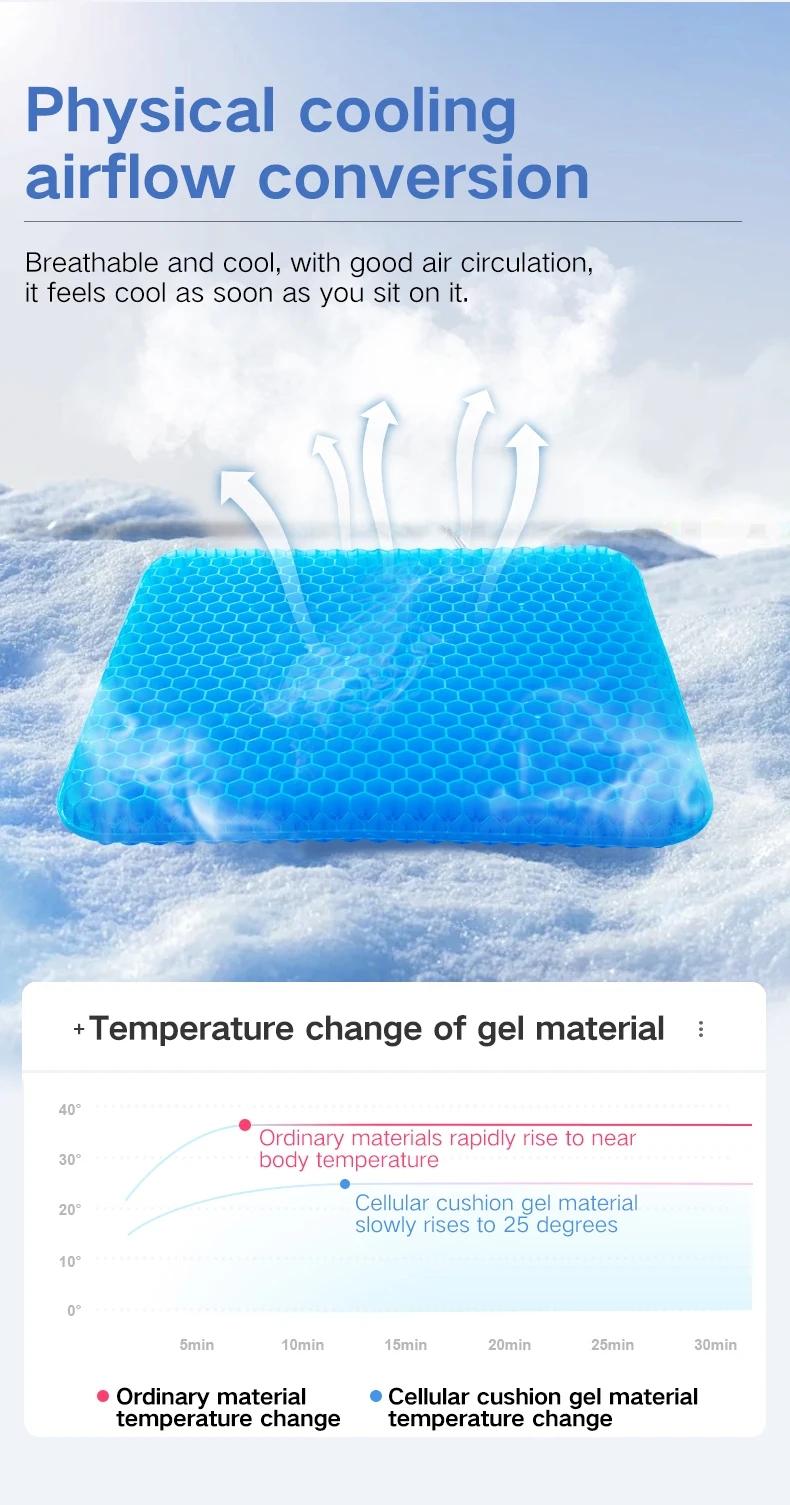 Large Gel Seat Cushion, Ergonomic Honeycomb Design, Thick Dual-Layer Gel Pad for Back Pain Relief, Suitable for Car, Office, Home, Wheelchair, Chair