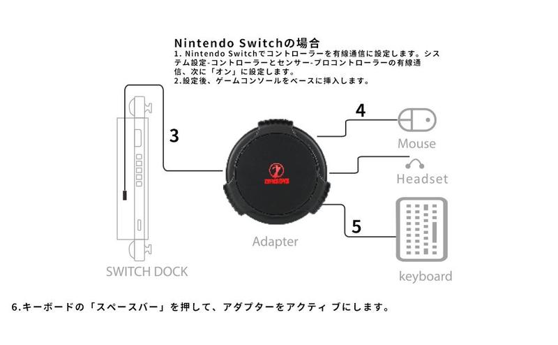 C91 AimBox Official|Zero Lag MnK Adapter|Plug & Play FPS Hack (No Ban!)0.8ms PRO Converter|Mouse & Keyboard for PS4/Xbox/Switch|FPS Dominator for Warzone/Apex/R6 C91 AimBox Official|Zero Lag MnK Adapter|Plug & Play FPS Hack (No Ban!)0.8ms PRO Converter|Mouse & Keyboard for PS4/Xbox/Switch|FPS Dominator for Warzone/Apex/R6