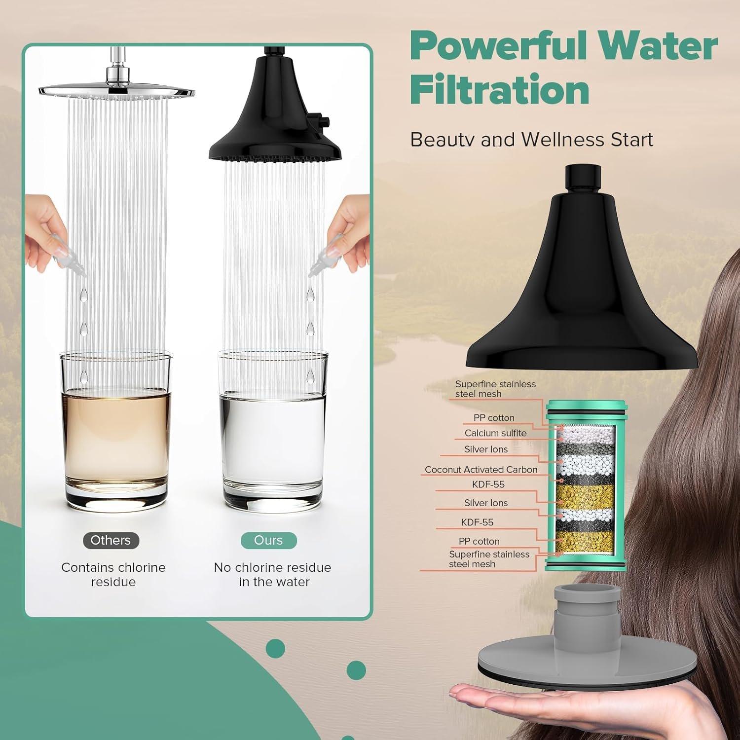 Matte Black Water Filter Showerhead - ABS Plastic, 1-Button Filter Operation, Adjustable Joint, Chlorine Removal, Impurity Reduction, 1-Minute Install, Dry & Frizzy Hair Relief for Family Home Bathroom Fixtures, Water Filter Shower
