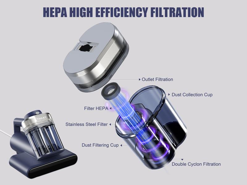 Teant Mattress Vacuum Cleaner for Dust Mites Removal, Bed Vacuum with UV-C Light & 149°F Hot Air & Aroma Tablet & LED Display, 16Kpa Powerful Suction Double-Cup Handheld Vacuum Cleaner With HEPA Filter for Bed, Couch, Sofa, Carpet
