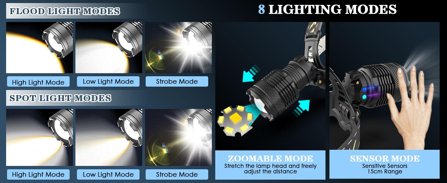 Moko 150000 lumen rechargeable headlamp-60H long battery life detachable, 8 modes super bright 50W bulb IP68 waterproof 90 ° adjustable sensor headlight for outdoor camping fishing running hunting Tactical Flashlight Moko 150000 lumen rechargeable headlamp-60H long battery life detachable, 8 modes super bright 50W bulb IP68 waterproof 90 ° adjustable sensor headlight for outdoor camping fishing running hunting Tactical Flashlight