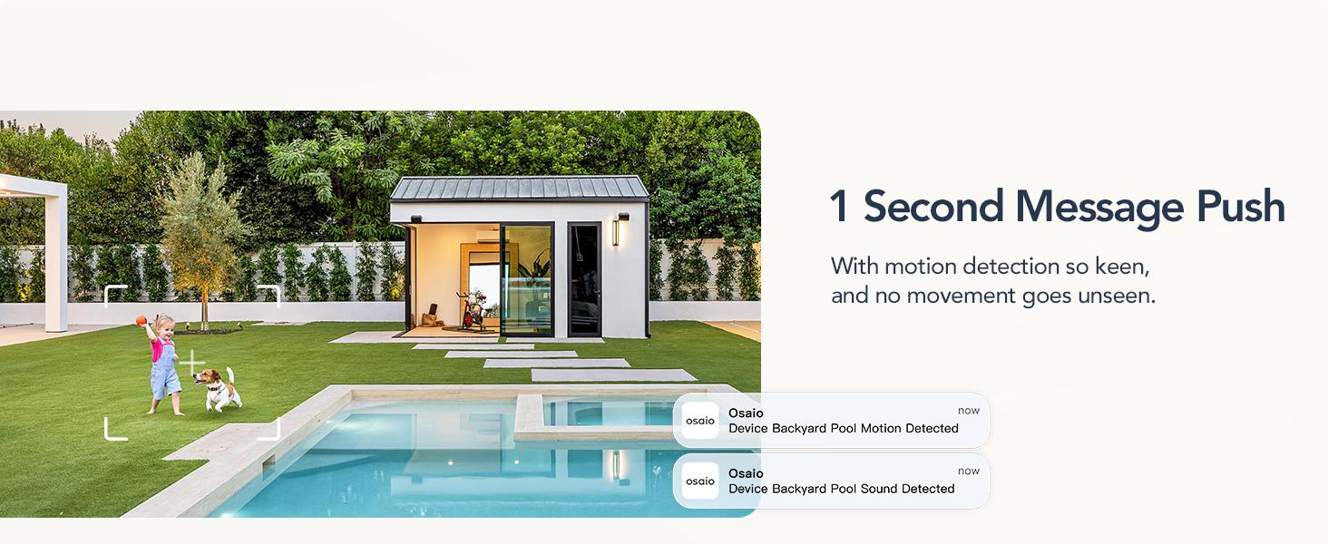 GNCC Light Bulb Camera, 2K HDR Security Camera, Indoor/Outdoor Cam with Color Night Vision and Infrared, 360 Pan Tilt Cameras for home, 2.4G WiFi Wireless, Double Lighting, Motion Detection, Two-way Audio Works with Alexa & Google Assistant