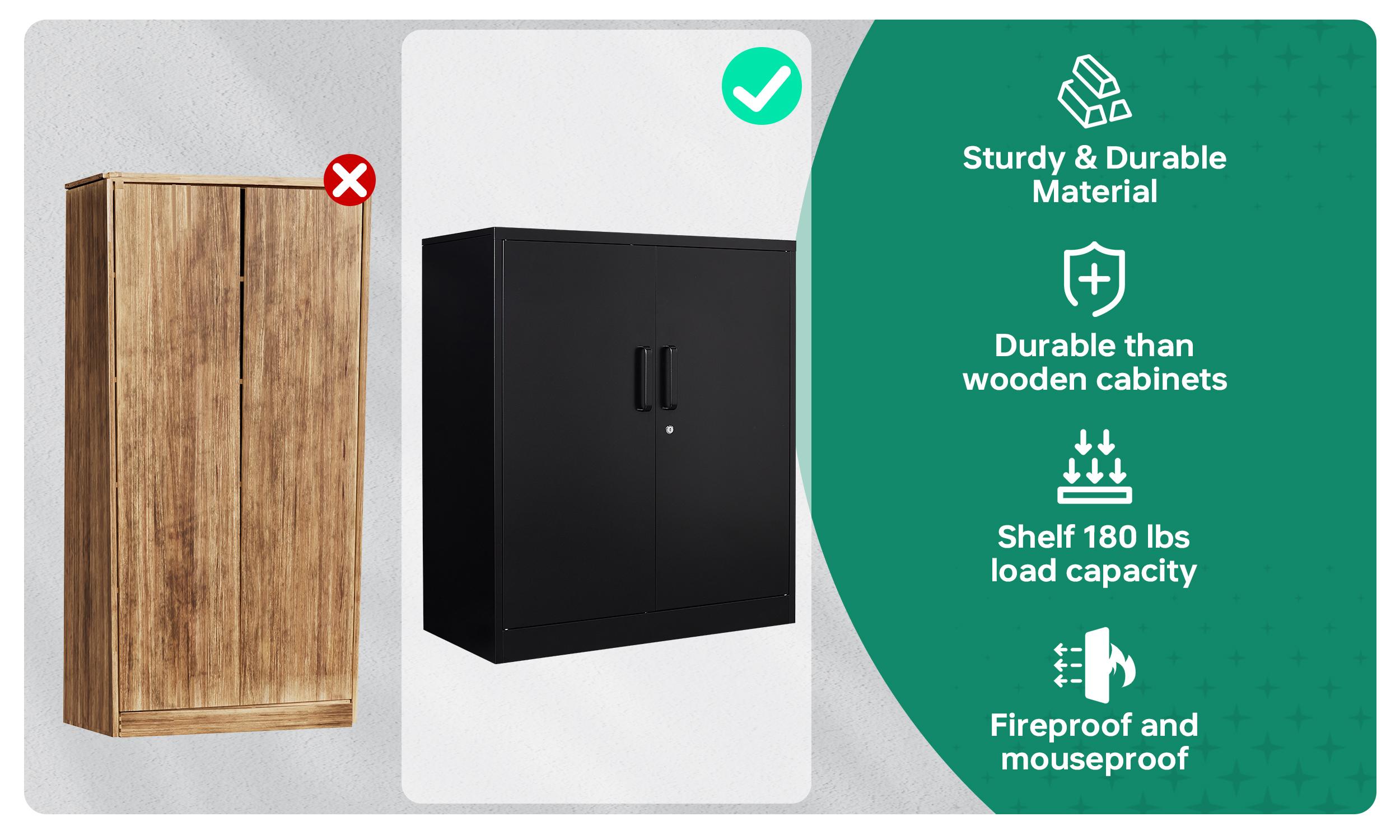 Letaya Metal Storage Cabinets with Lock, Small Locker Steel Cabinets, Adjustable Shelves 2 Doors for Home,Office, Warehouse,Garage(Black-36)